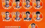 b体育官网-中超|泰山客战海牛，陈泽仕、刘骐玮继续进入首发名单