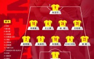正视差距，国足0-2不敌喀麦隆，1胜1负结束本月FIFA系列赛征程